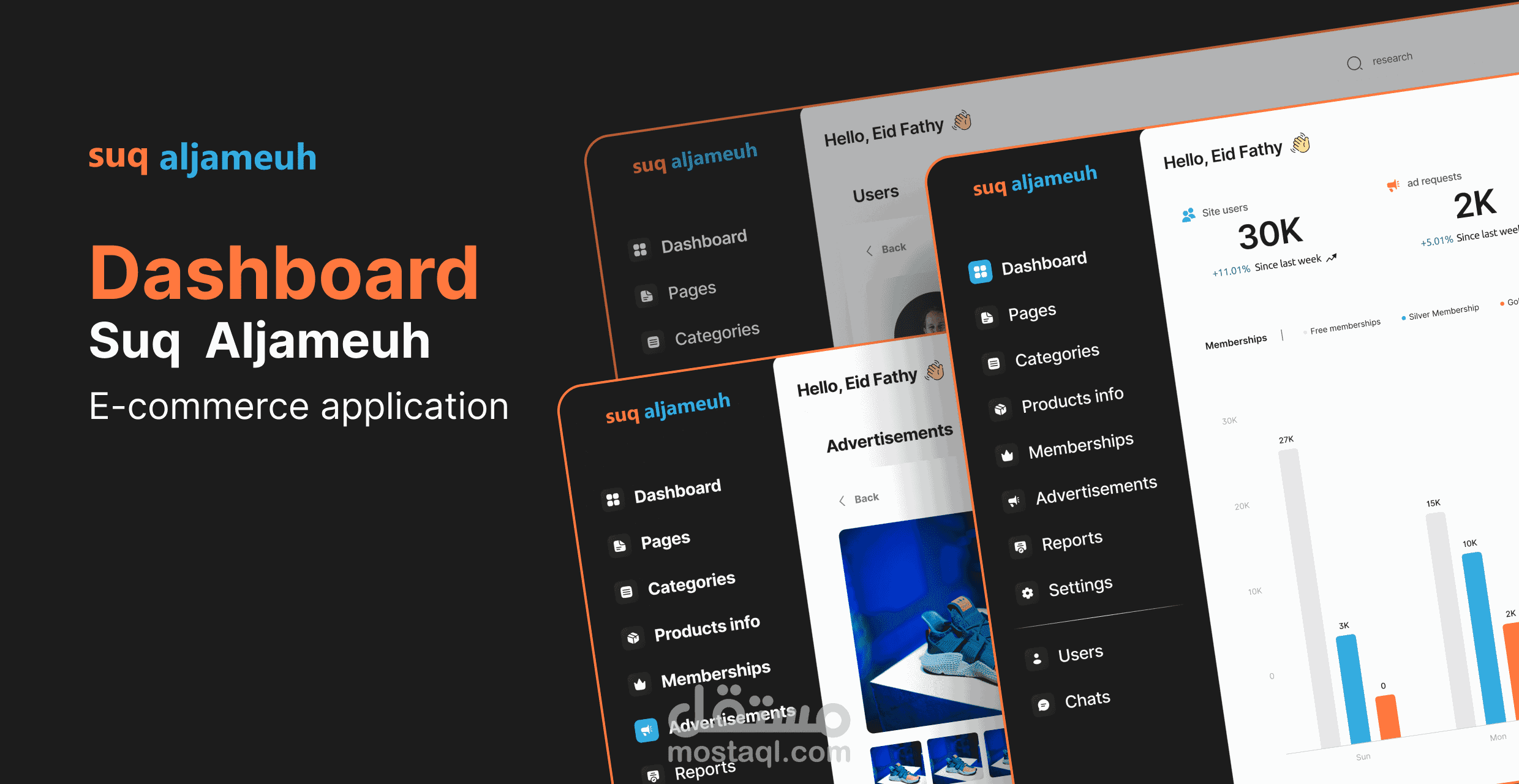 Souq Al-Jumaa Admin Dashboard